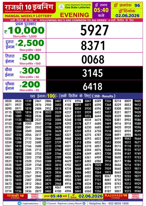 Rajshree Lottery Result Today
