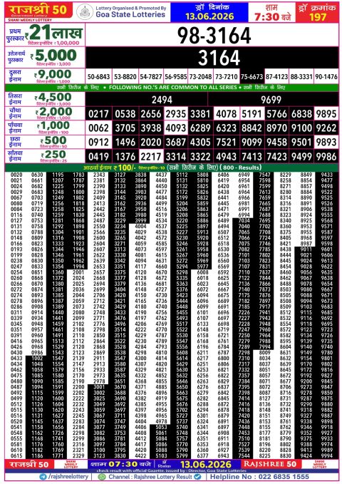 Rajshree Lottery Result Today