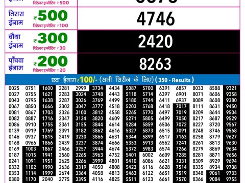 Rajshree Lottery Result Today