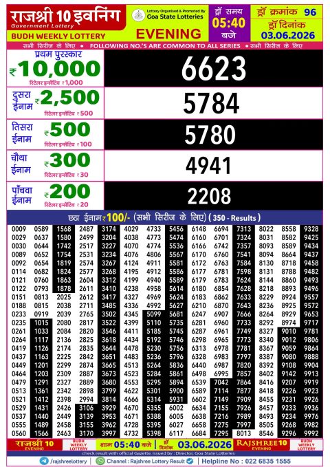 Rajshree Lottery Result Today