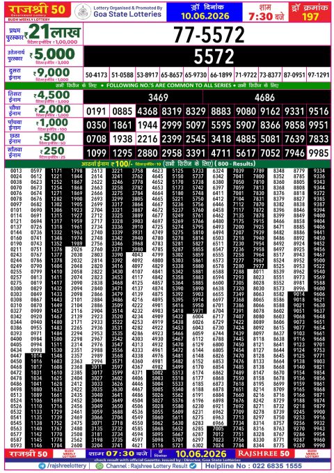 Rajshree Lottery Result Today