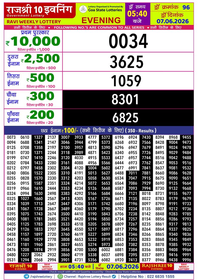 Rajshree 10 Evening Ravi Weekly Lottery 5.40pm Result 07 June 2026 Rajshree Lottery Result Today