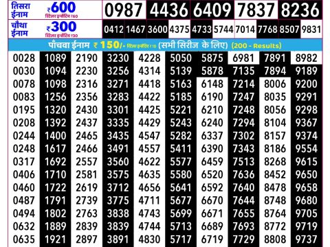 Rajshree Ravi Weekly Lottery 2.25pm Result 07 June 2026 Rajshree Lottery Result Today