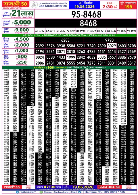 Rajshree Lottery Result Today