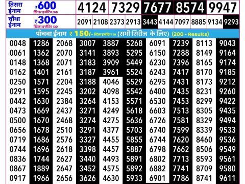 Rajshree Budh Weekly Lottery 2.25pm Result 24 June 2026 Rajshree Lottery Result Today