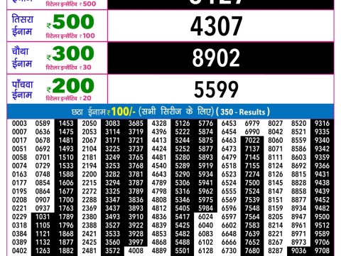 Rajshree Night Guru Weekly Lottery 9pm Result 16 July 2026 Rajshree Lottery Result Today