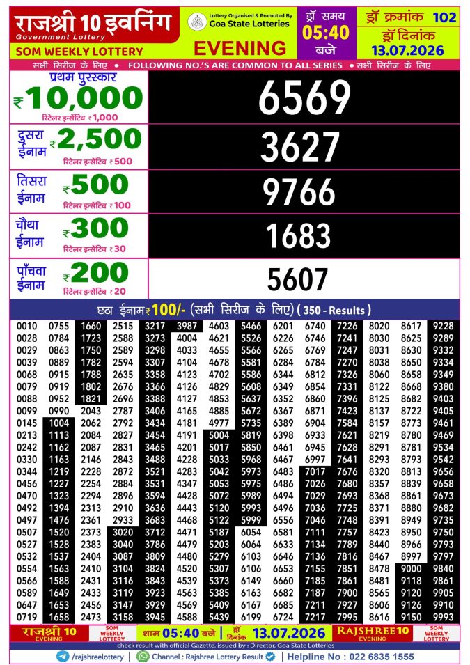 Rajshree 10 Evening Som Weekly Lottery 5.40pm Result 13 July 2026 Rajshree Lottery Result Today