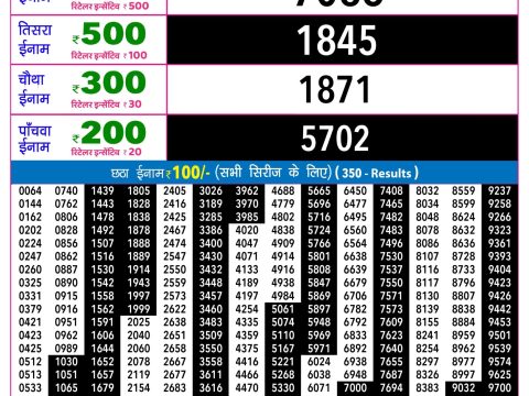 Rajshree Night Budh Weekly Lottery 9pm Result 01 July 2026 Rajshree Lottery Result Today