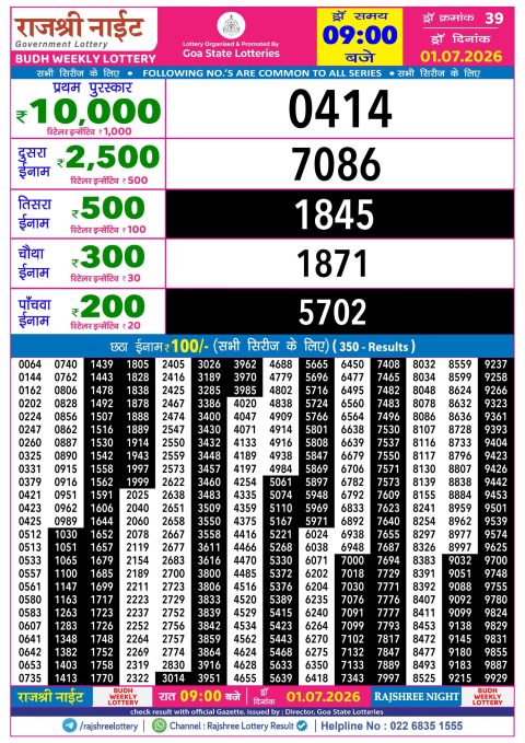 Rajshree Lottery Result Today