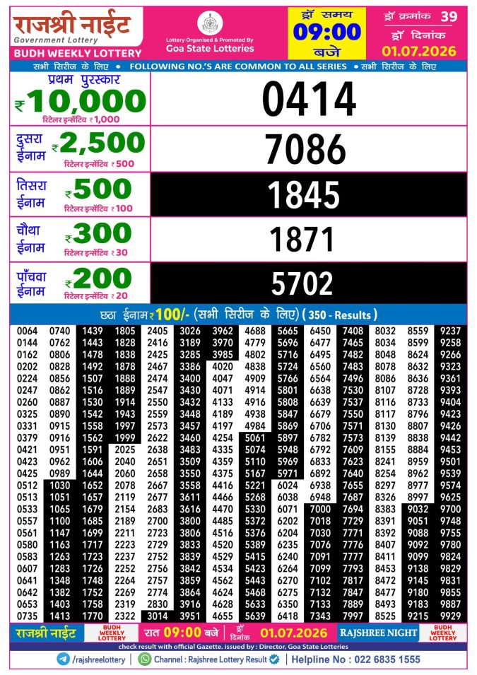 Rajshree Night Budh Weekly Lottery 9pm Result 01 July 2026 Rajshree Lottery Result Today