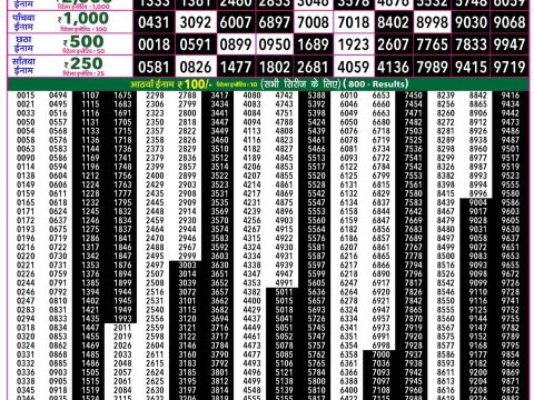 Rajshree 50 Budh Weekly Lottery 7:30pm Result 01 July 2026 Rajshree Lottery Result Today