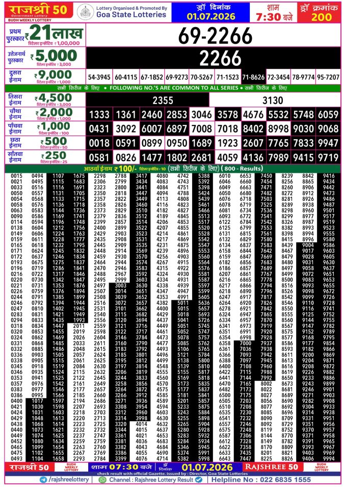 Rajshree 50 Budh Weekly Lottery 7:30pm Result 01 July 2026 Rajshree Lottery Result Today