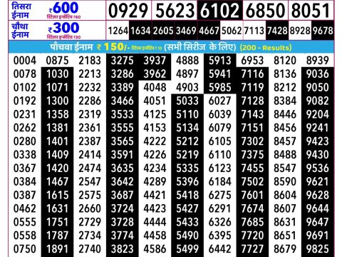 Rajshree Shani Weekly Lottery 2.25pm Result 18 July 2026 Rajshree Lottery Result Today
