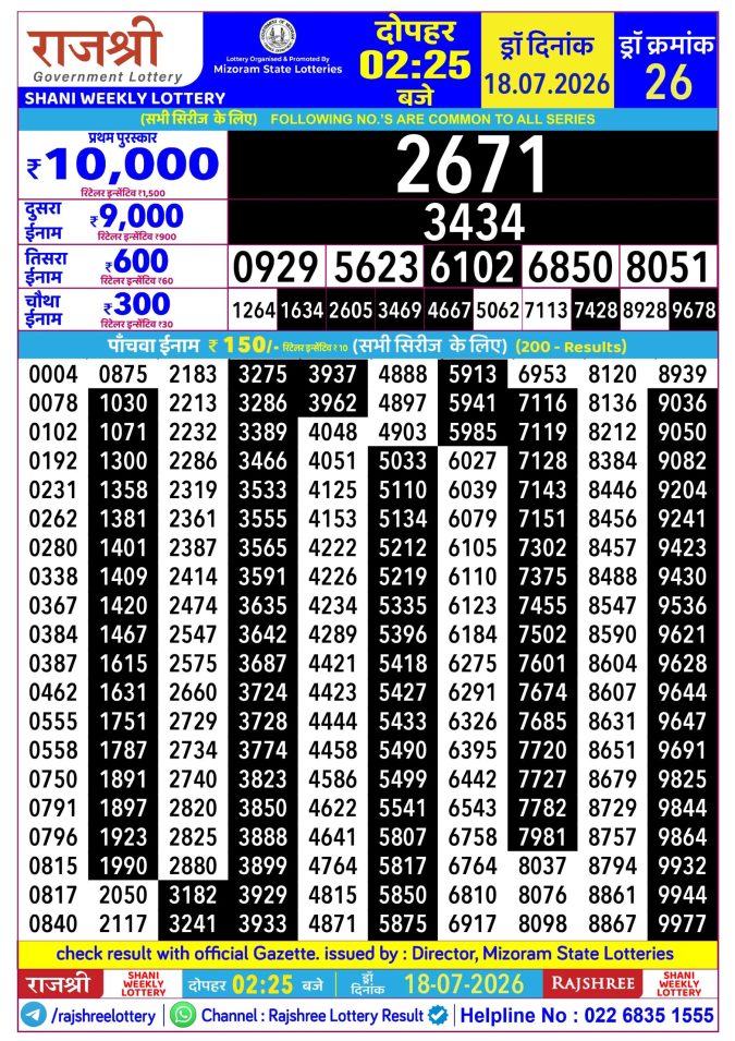 Rajshree Shani Weekly Lottery 2.25pm Result 18 July 2026 Rajshree Lottery Result Today