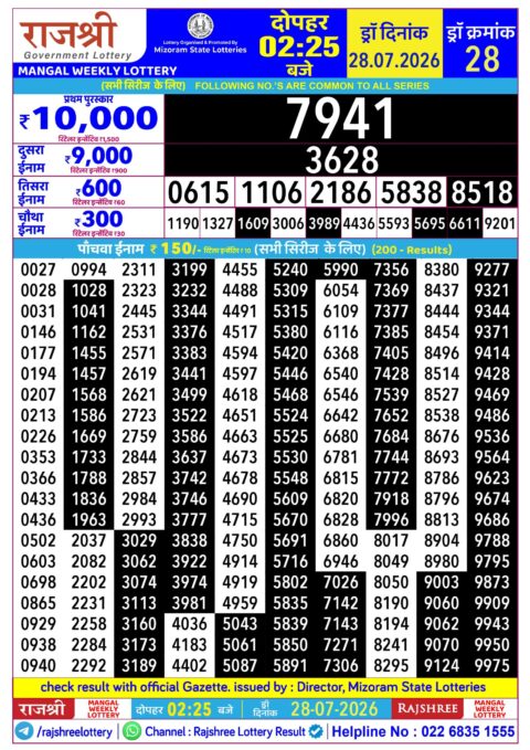 Rajshree Lottery Result Today