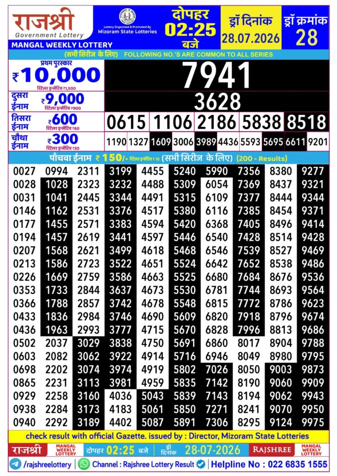 Rajshree Lottery Result Today