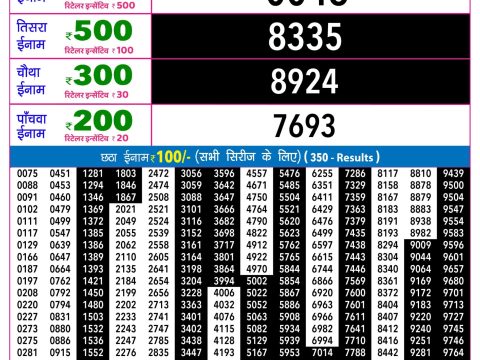 Rajshree Night Som Weekly Lottery 9pm Result 20 July 2026 Rajshree Lottery Result Today