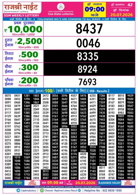 Rajshree Lottery Result Today