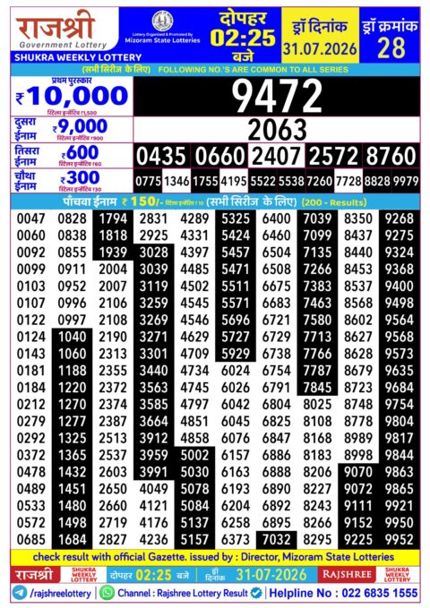 Rajshree Lottery Result Today