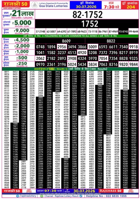 Rajshree Lottery Result Today