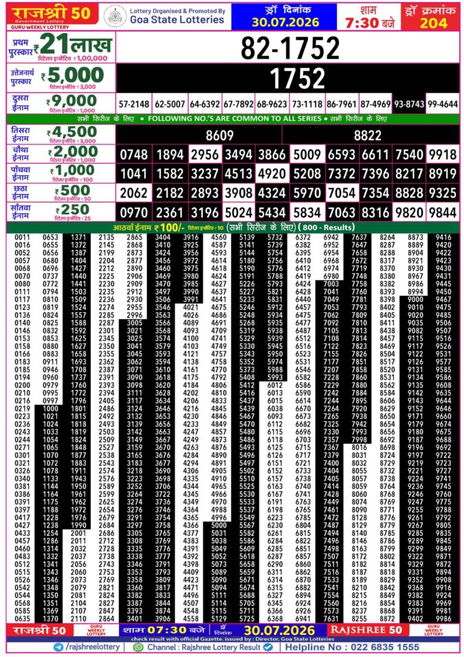 Rajshree 50 Guru Weekly Lottery 7:30pm Result 30 July 2026 Rajshree Lottery Result Today