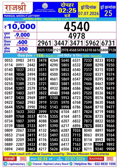 Rajshree Lottery Result Today