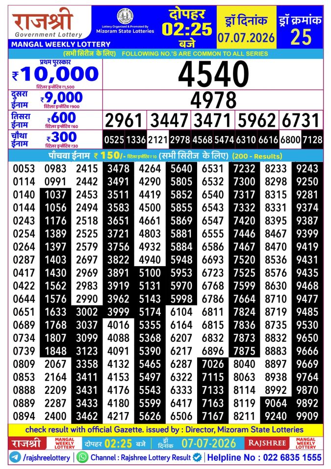 Rajshree Mangal Weekly Lottery 2.25pm Result 07 July 2026 Rajshree Lottery Result Today