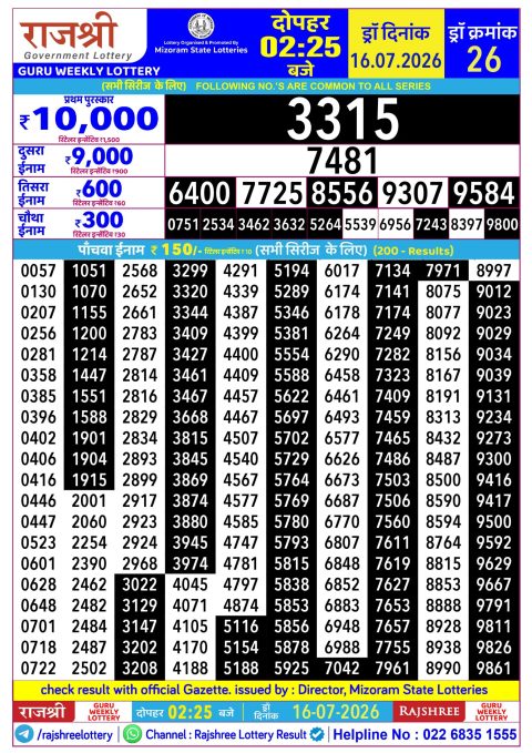 Rajshree Lottery Result Today