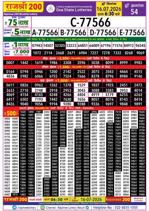 Rajshree Lottery Result Today