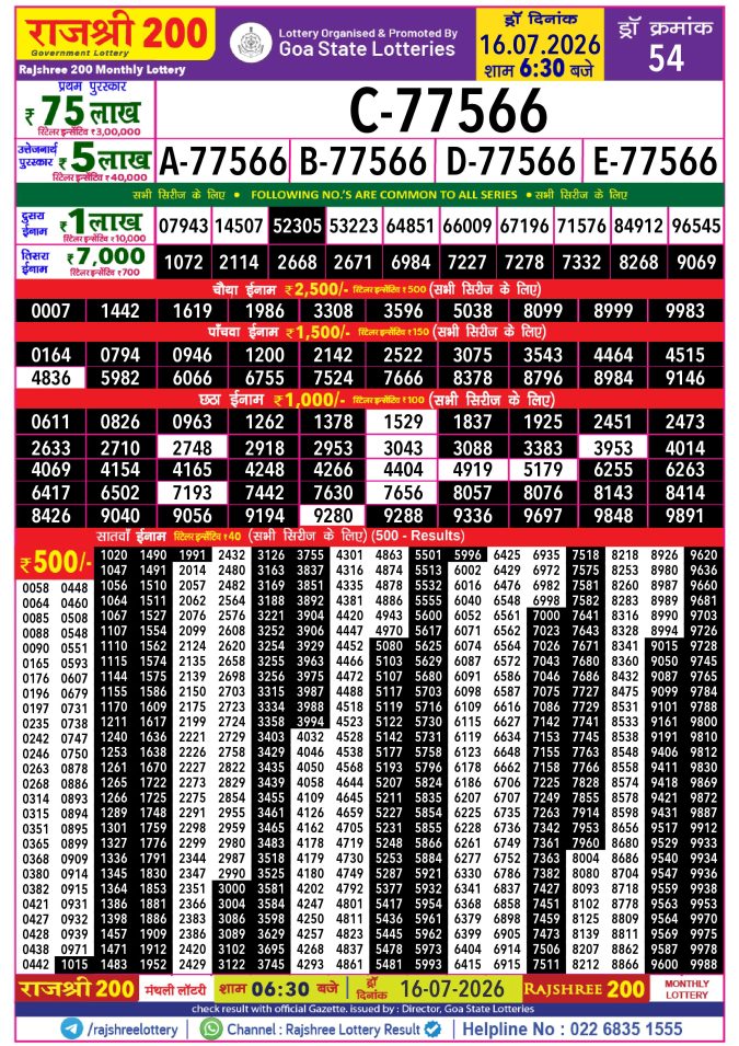 Rajshree 200 Monthly Lottery Result 16 July 2026 Rajshree Lottery Result Today
