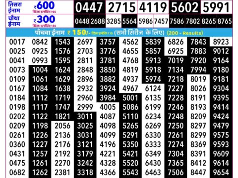 Rajshree Lottery Result Today
