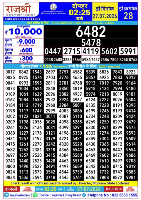 Rajshree Lottery Result Today