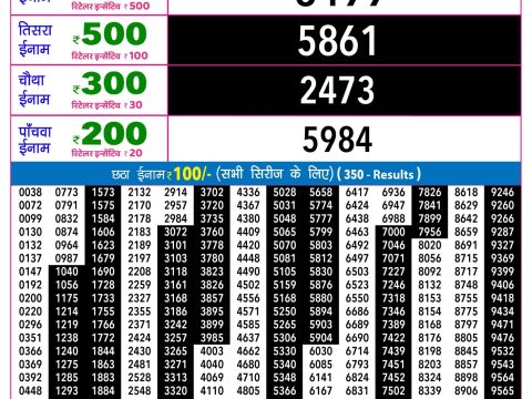Rajshree Night Mangal Weekly Lottery 9pm Result 14 July 2026 Rajshree Lottery Result Today