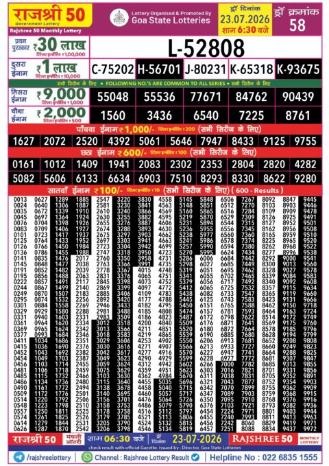 Rajshree Lottery Result Today