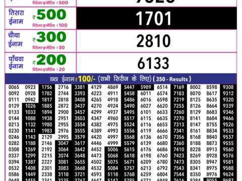 Rajshree 10 Evening Shukra Weekly Lottery 5.40pm Result 24 July 2026 Rajshree Lottery Result Today