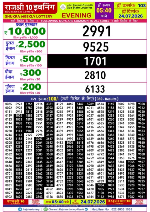Rajshree Lottery Result Today