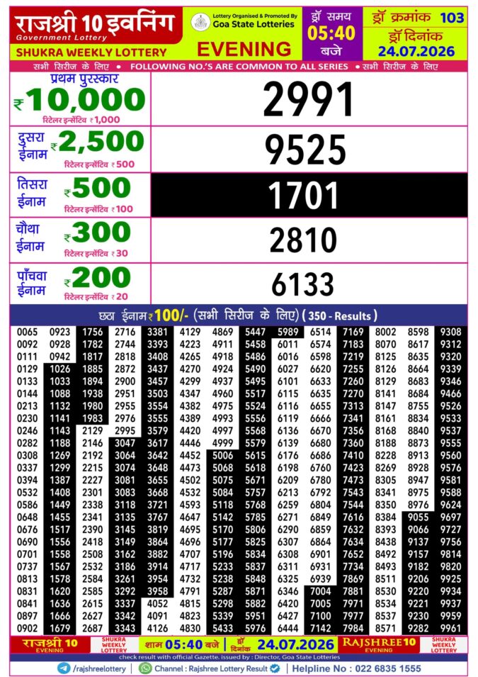 Rajshree Lottery Result Today