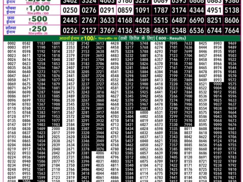Rajshree 50 Ravi Weekly Lottery 7:30pm Result 26 July 2026 Rajshree Lottery Result Today