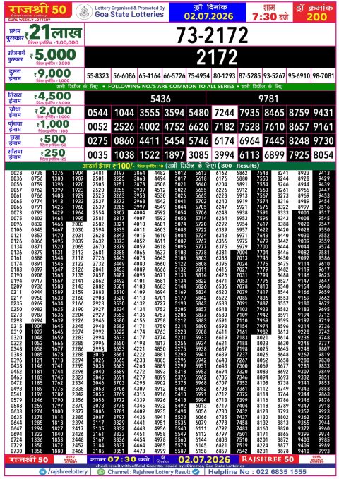 Rajshree Lottery Result Today