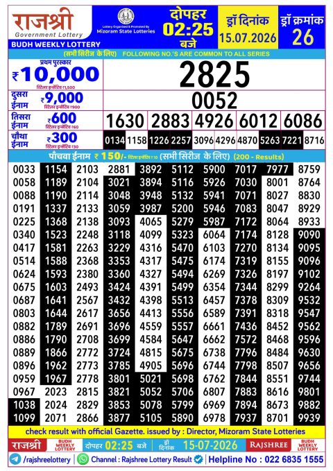 Rajshree Lottery Result Today