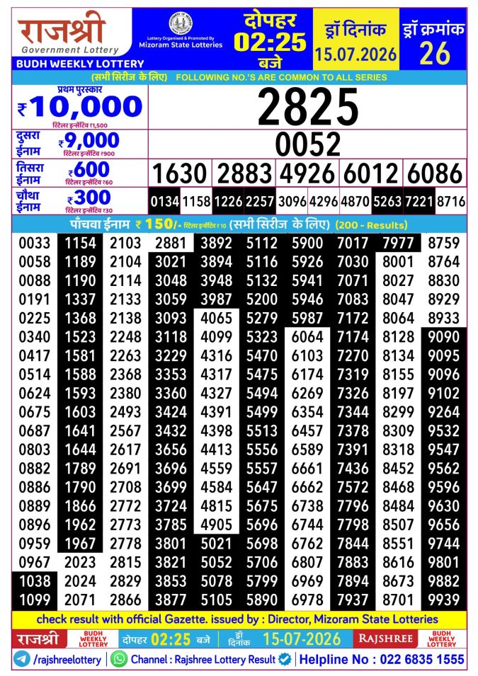 Rajshree Budh Weekly Lottery 2.25pm Result 15 July 2026 Rajshree Lottery Result Today