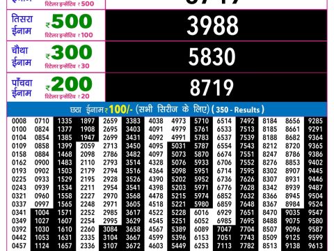 Rajshree Night Ravi Weekly Lottery 9pm Result 12 July 2026 Rajshree Lottery Result Today