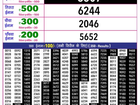 Rajshree 10 Evening Budh Weekly Lottery 5.40pm Result 01 July 2026 Rajshree Lottery Result Today