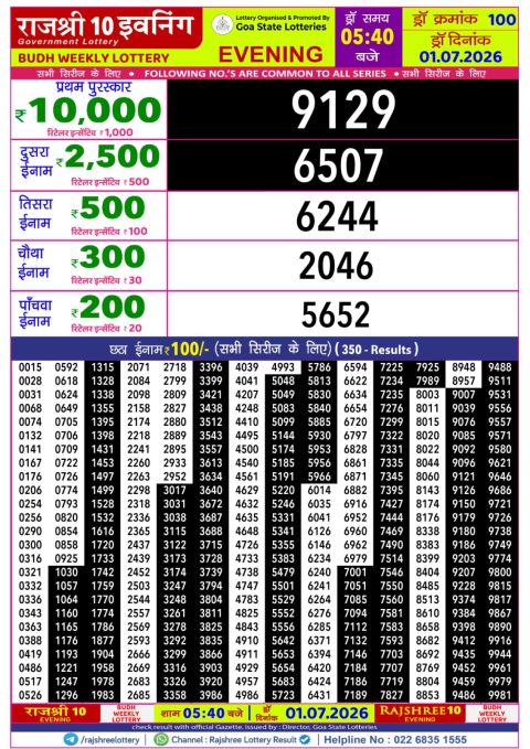 Rajshree Lottery Result Today