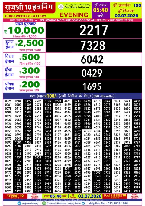 Rajshree Lottery Result Today