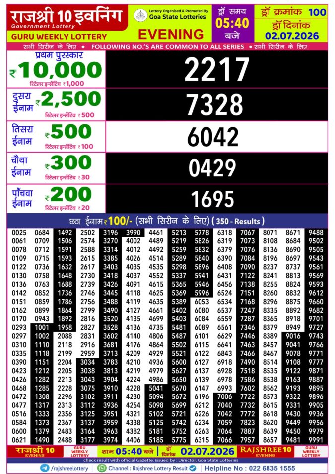 Rajshree 10 Evening Guru Weekly Lottery 5.40pm Result 02 July 2026 Rajshree Lottery Result Today