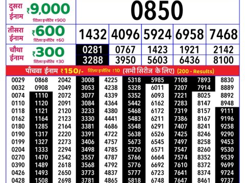 Rajshree Thursday Weekly Lottery 8pm Result 02 July 2026 Rajshree Lottery Result Today