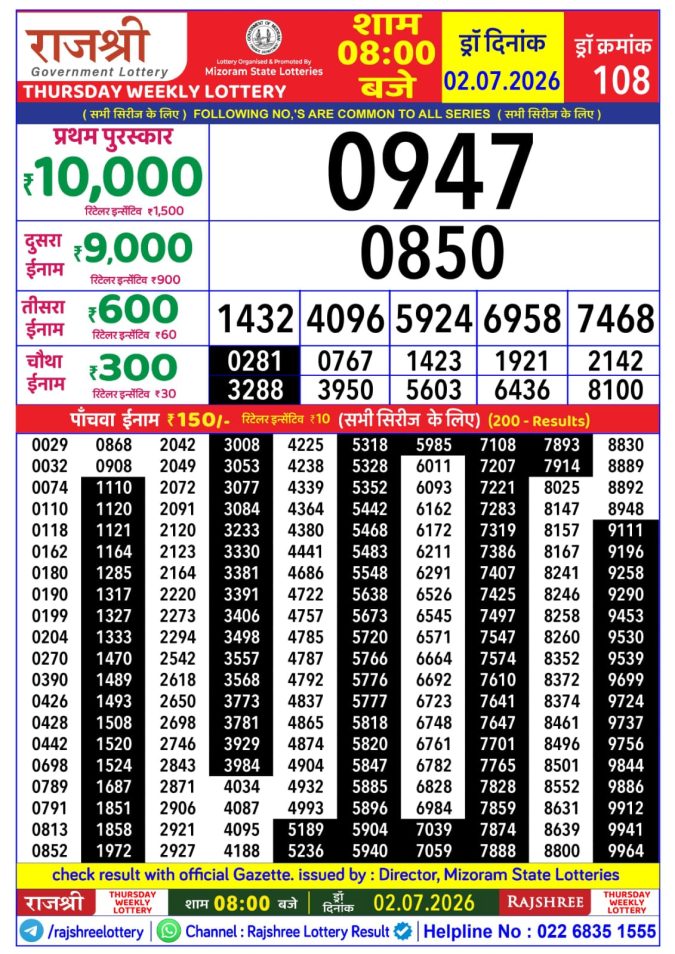 Rajshree Thursday Weekly Lottery 8pm Result 02 July 2026 Rajshree Lottery Result Today