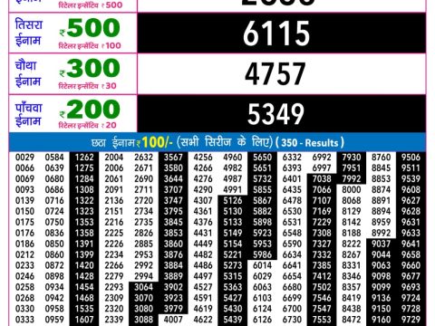Rajshree Night Guru Weekly Lottery 9pm Result 02 July 2026 Rajshree Lottery Result Today