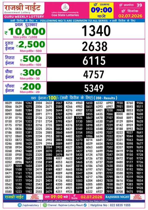 Rajshree Lottery Result Today